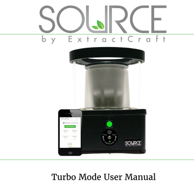 Source Turbo Total Run Bundle documentation cover