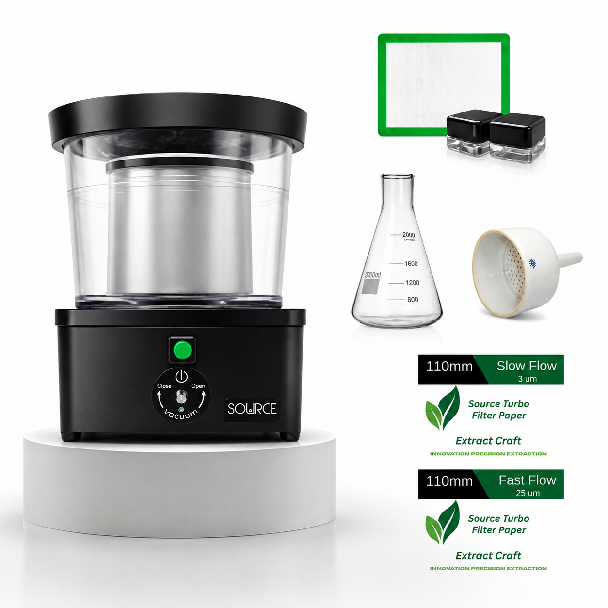 Source Turbo Core Extraction Kit
