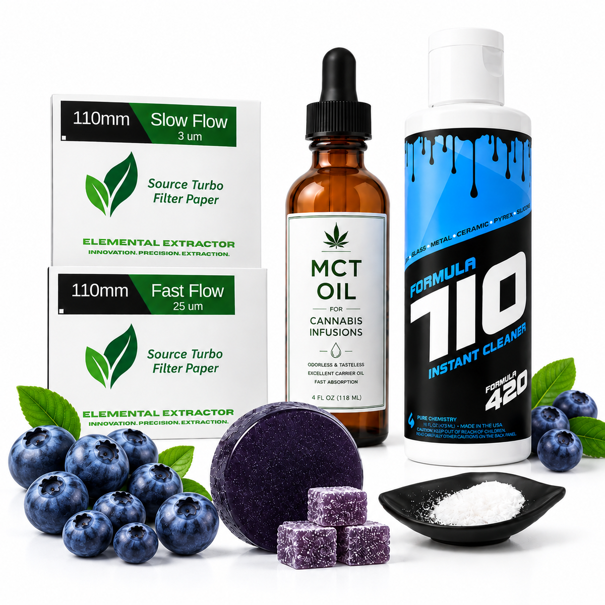 The Botanist Box