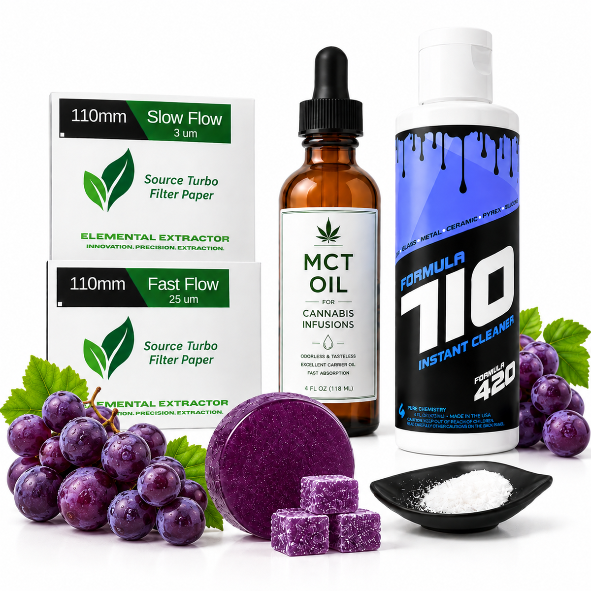 The Botanist Box