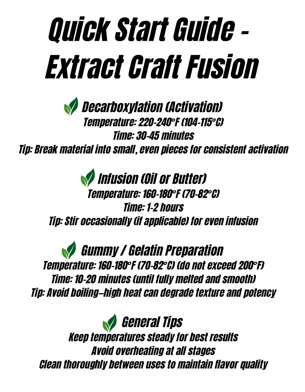 The Fusion Pro Kit-Extract Craft