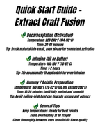 The Fusion Pro Kit-Extract Craft