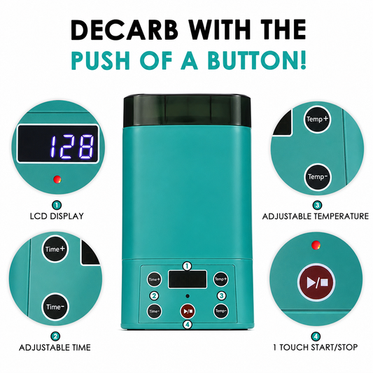 The Fusion Pro Kit