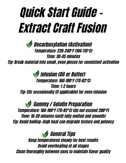 The Fusion Pro Kit